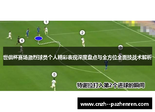 世俱杯赛场激烈球员个人精彩表现深度盘点与全方位全面技战术解析 世俱杯赛场激烈球员个人精彩表现深度盘点与全方位全面技战术解析