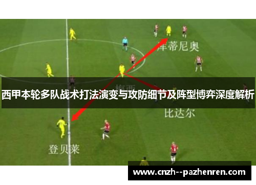 西甲本轮多队战术打法演变与攻防细节及阵型博弈深度解析 西甲本轮多队战术打法演变与攻防细节及阵型博弈深度解析