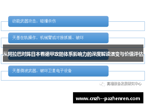 从阿拉巴对阵日本看德甲攻防体系影响力的深度解读演变与价值评估 从阿拉巴对阵日本看德甲攻防体系影响力的深度解读演变与价值评估