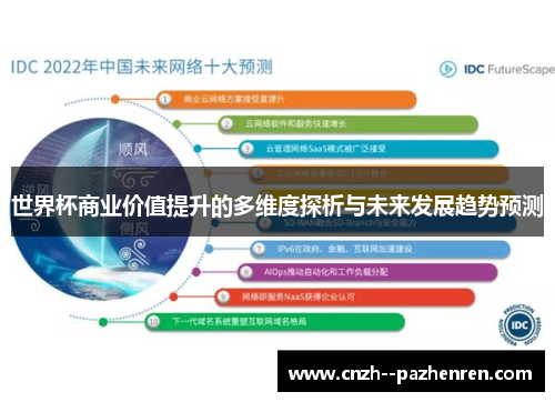 世界杯商业价值提升的多维度探析与未来发展趋势预测 世界杯商业价值提升的多维度探析与未来发展趋势预测