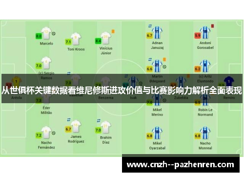 从世俱杯关键数据看维尼修斯进攻价值与比赛影响力解析全面表现