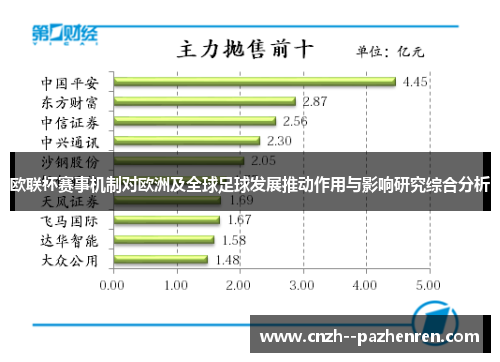 欧联杯赛事机制对欧洲及全球足球发展推动作用与影响研究综合分析 欧联杯赛事机制对欧洲及全球足球发展推动作用与影响研究综合分析