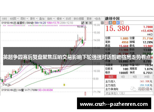 英超争四赛后复盘聚焦压哨交易影响下轮强强对话前瞻格局走势看点 英超争四赛后复盘聚焦压哨交易影响下轮强强对话前瞻格局走势看点