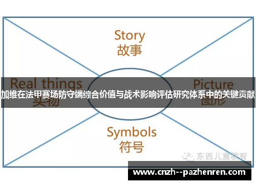 加维在法甲赛场防守端综合价值与战术影响评估研究体系中的关键贡献 加维在法甲赛场防守端综合价值与战术影响评估研究体系中的关键贡献